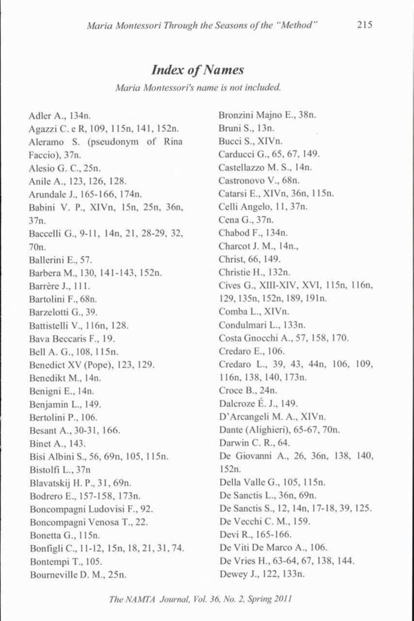 NAMTA Journal 36/2 18 Index of Names