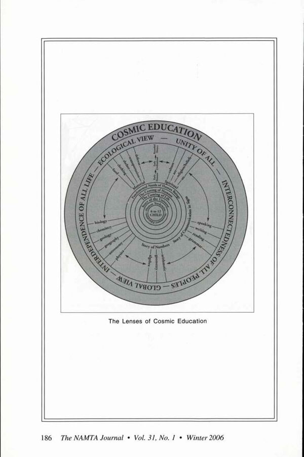 NAMTA Journal 31/1 17 The Lenses of Cosmic Education