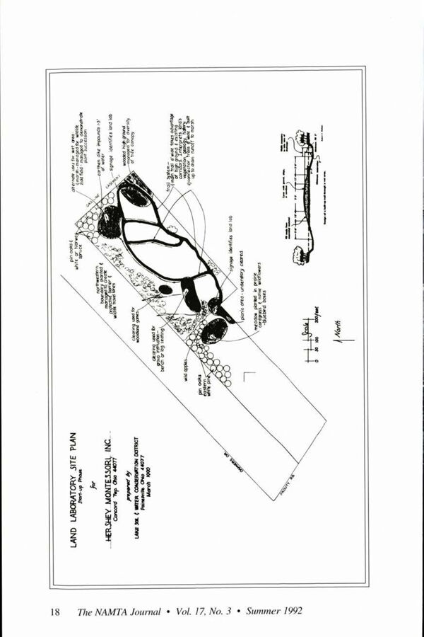 NAMTA Journal 17/3 03 Hershey Montessori School's Outdoor Environment